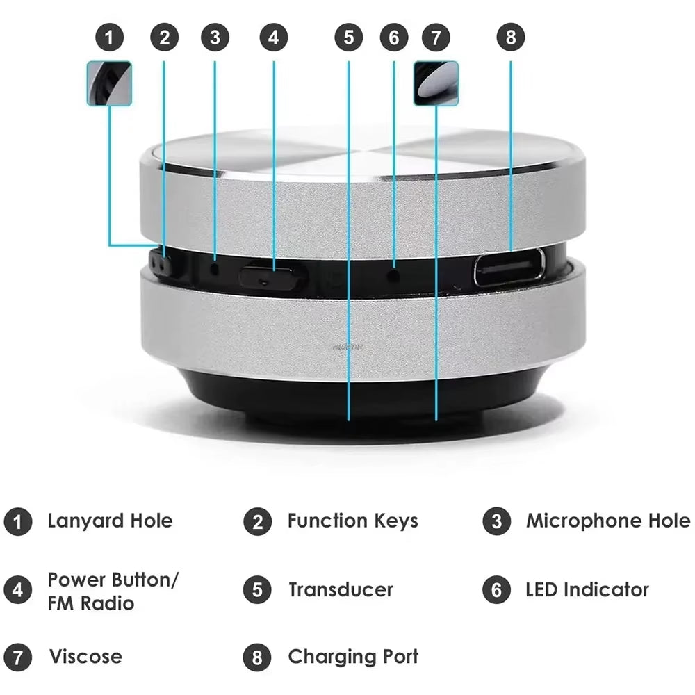 Resowave mini Speaker Bluetooth-Compatible TWS Wireless Stereo Sound Speaker with FM Radio 