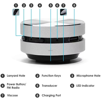 Resowave mini Speaker Bluetooth-Compatible TWS Wireless Stereo Sound Speaker with FM Radio 